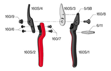 Load image into Gallery viewer, FELCO 160S Pruning Shears / Secateurs for small hands
