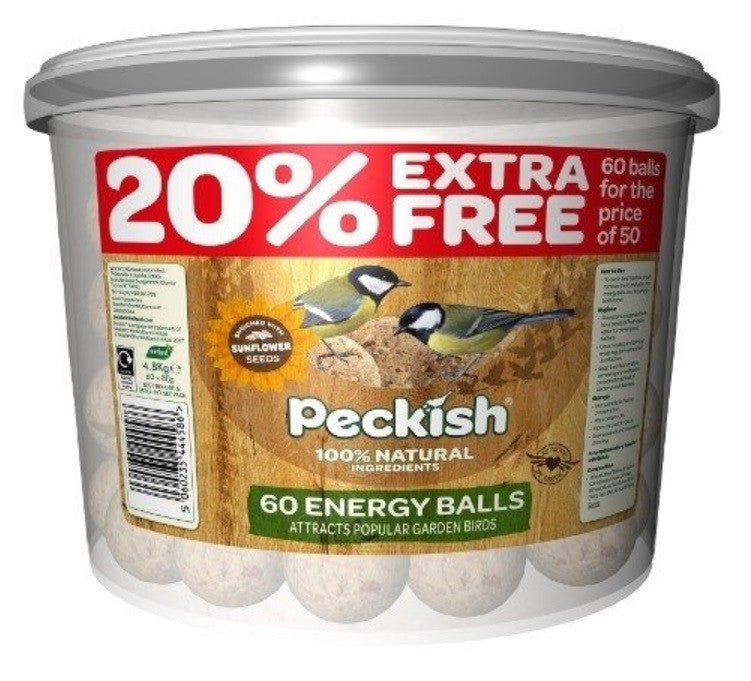 Peckish Fatballs